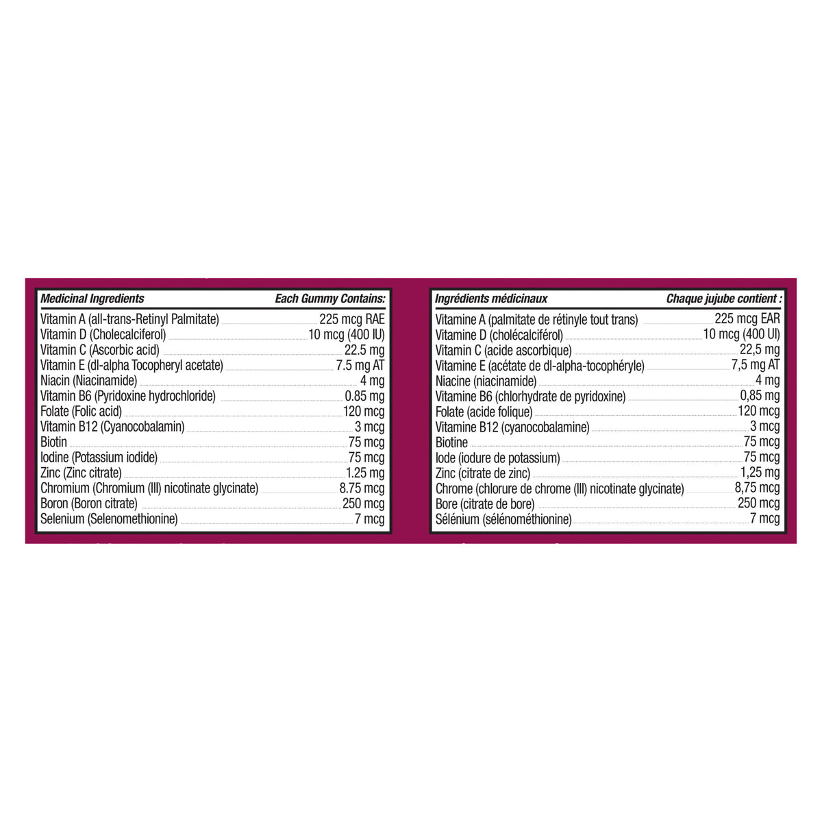An image of the ingredient list for OLLY Women's Multi vitamins.